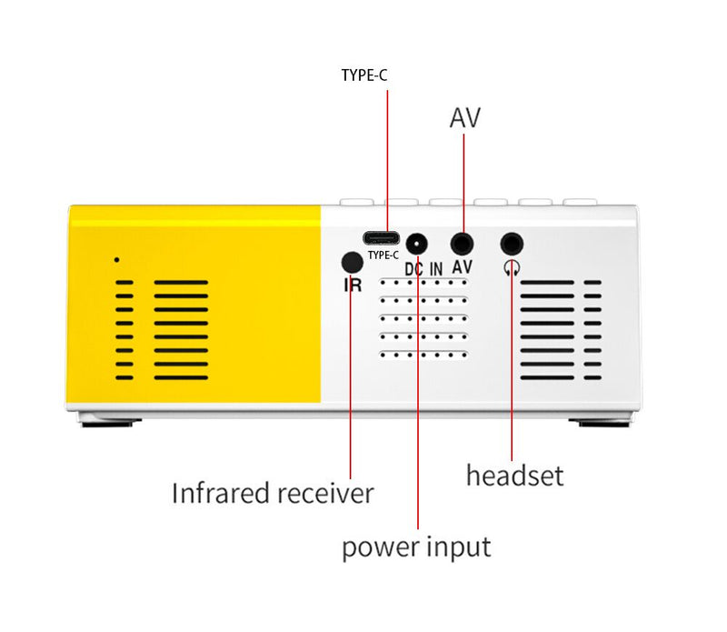 Mini Projetor Cinema Portátil HDMI/Vga/Usb/SD 1080p Full HD 600 lumens LED COMPATIVEL COM CELULAR